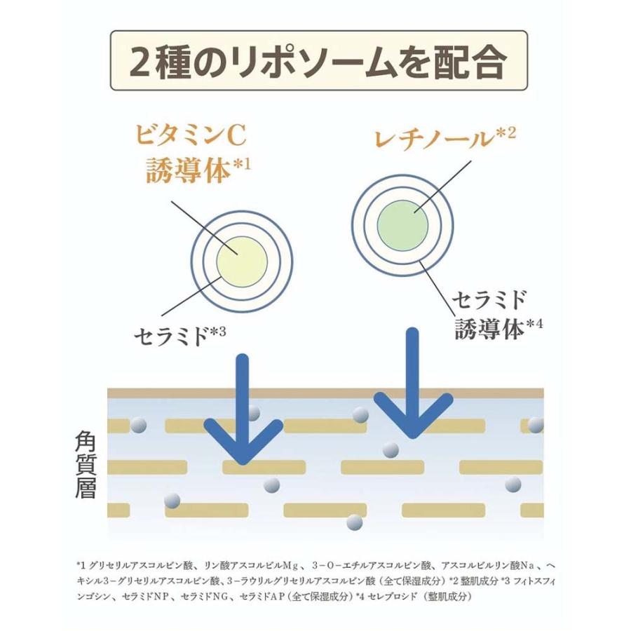 m.soin エムドットソワン 美容液 30g 全3種 ハリダマショット/シラタマ