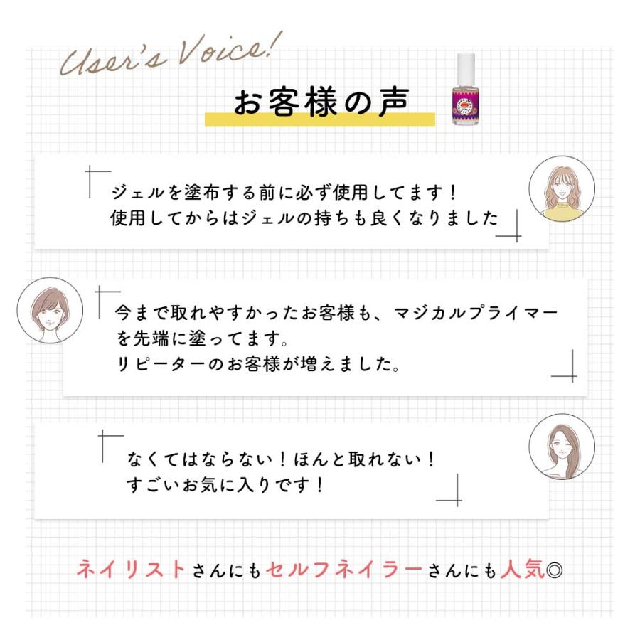 PREGEL プリジェル マジカルプライマー 7ml ジェルネイル セルフネイル