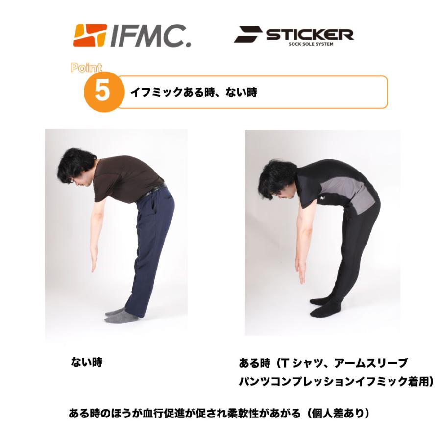 イフミック IFMC タイツ インナー コンプレッション リカバリー 疲労