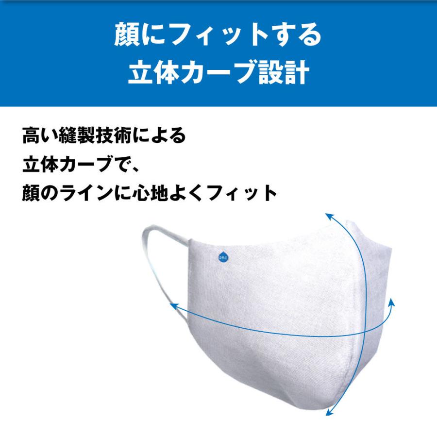 接触冷感 ハイドロ銀チタンマスク クール Drc 医薬 タオル美術館 マスク 綿100 布 夏マスク 冷感マスク 海老蔵 クールマスク B0400 251 4011 G Passio ジーパッシオ 通販 Yahoo ショッピング