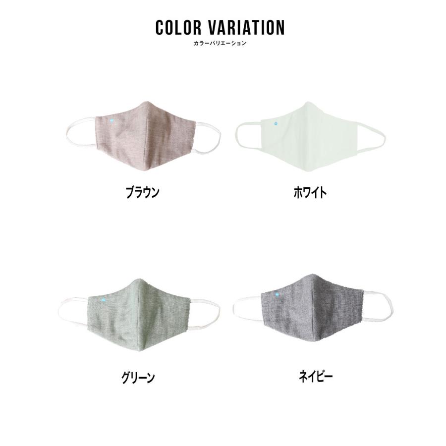 ハイドロ銀チタンマスク drc 医薬 防御フィルター入り 5層 ハイドロ