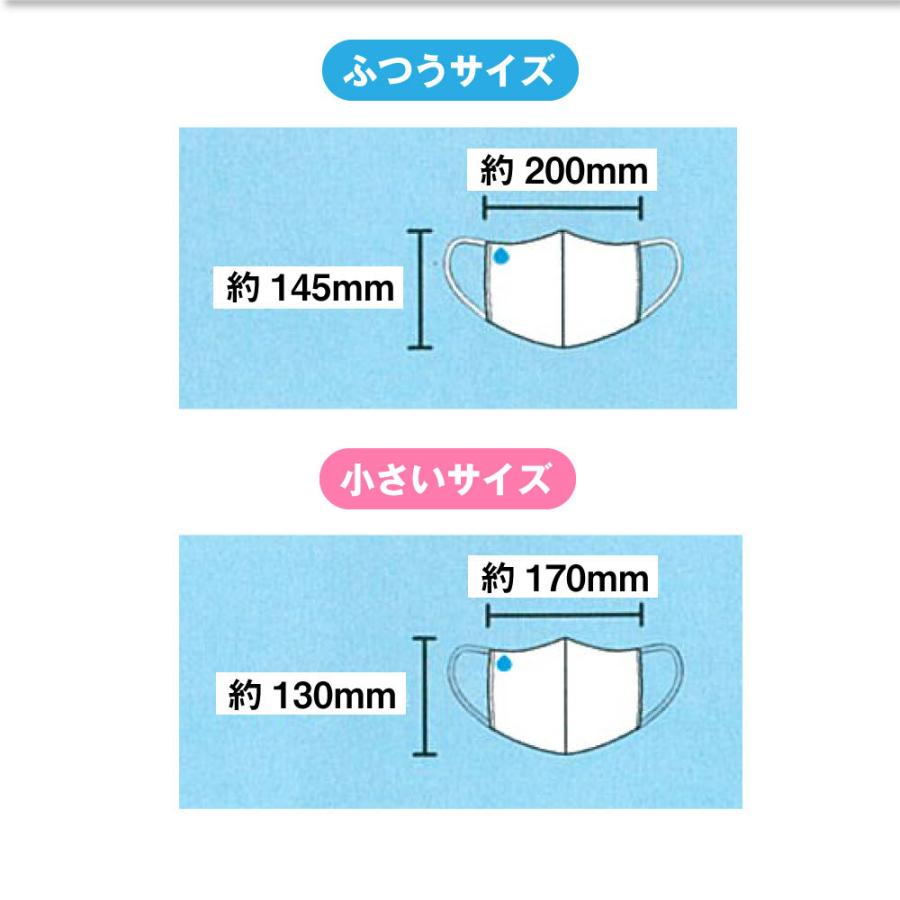ドラえもん ハイドロ銀チタンソフトガーゼマスク Drc 医薬 防御フィルター入り 5層 ハイドロ銀チタンマスク マスク 綿100 花粉 Pm2 5 B0515 3 1033 G Passio ジーパッシオ 通販 Yahoo ショッピング
