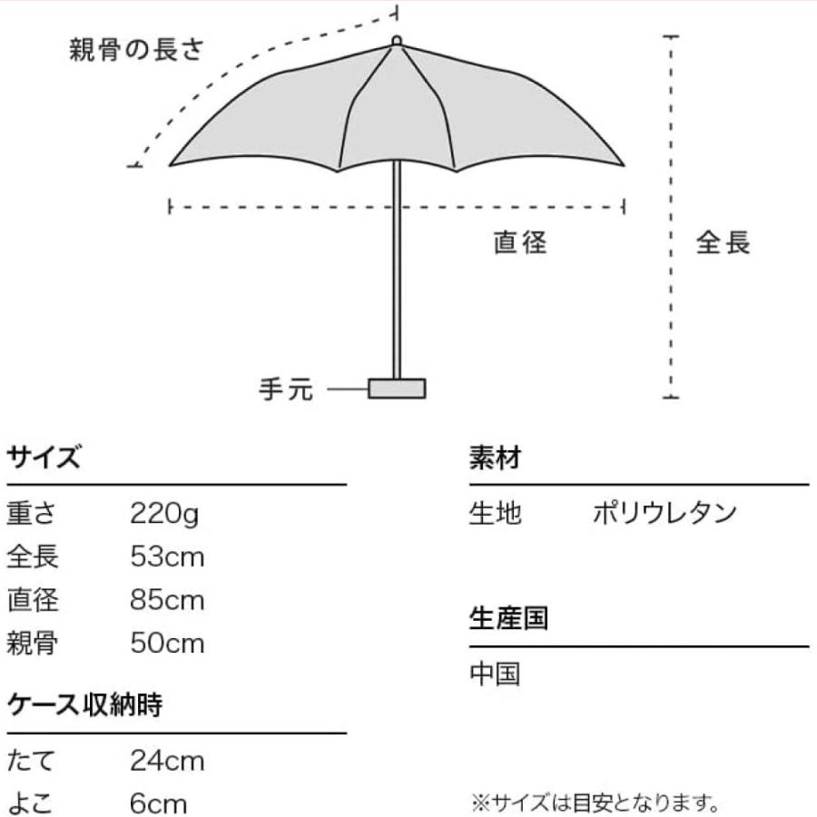 クリームソーダ 傘 Wpc 旅する喫茶 折り畳み傘 レディース 女性 おしゃれ かわいい インスタ映え ブルー グリーン ピンク オレンジ パープル B0843 4 9904 G Passio ジーパッシオ 通販 Yahoo ショッピング