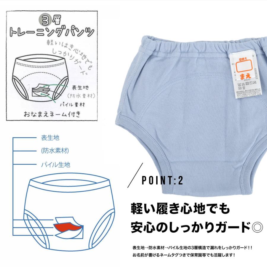 3枚組 トムとジェリー TOM&JERRY 3層 トレーニングパンツ トレパン