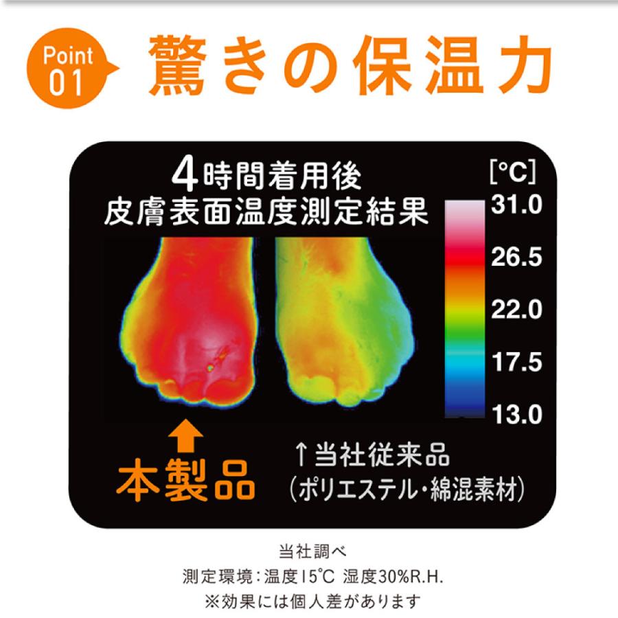 ココピタ あったか実感 ハーフ丈 靴下 メンズ 紳士 ソックス ビジネス カジュアル ビジカジ 保温 吸湿発熱 吸水速乾 消臭 ソフト 肌触り 岡本 571-701 ブラック｜g-passio｜03