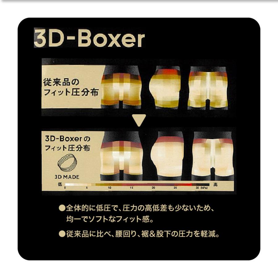 GUNZE（グンゼ） BODYWILD 前とじ ローライズ ボクサーパンツ 立体成型