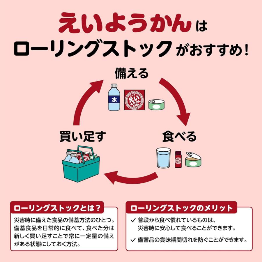 井村屋　えいようかん　長期保存用 非常食 えいようかん5本入り_20個セット
