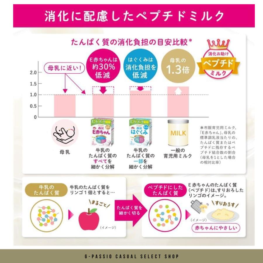森永 E赤ちゃん スティックタイプ 10本入り_4個セット : G-passio