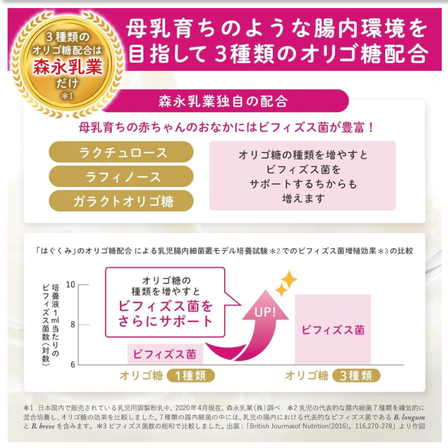 森永 E赤ちゃん スティックタイプ 10本入り_4個セット : G-passio
