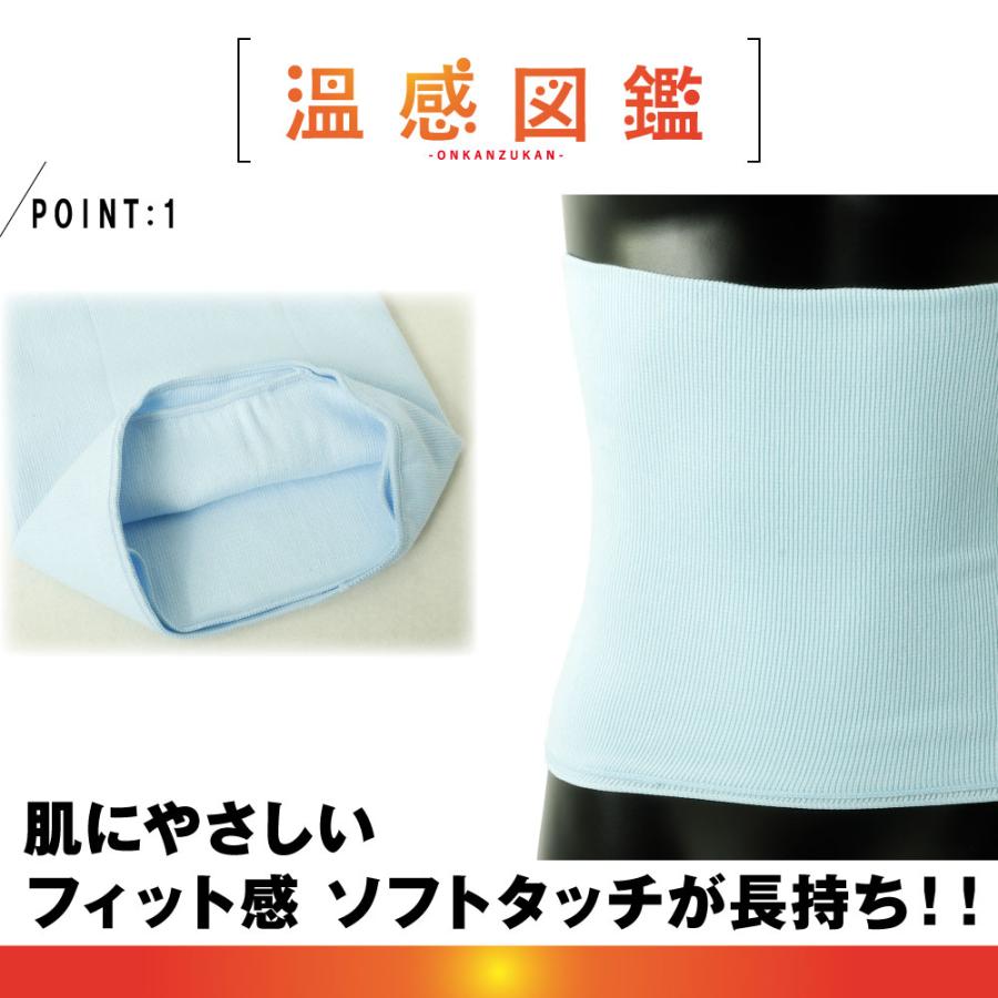 GUNZE（グンゼ） 綿リッチ 腹巻 ハラマキ メンズ レディース 日本製 綿