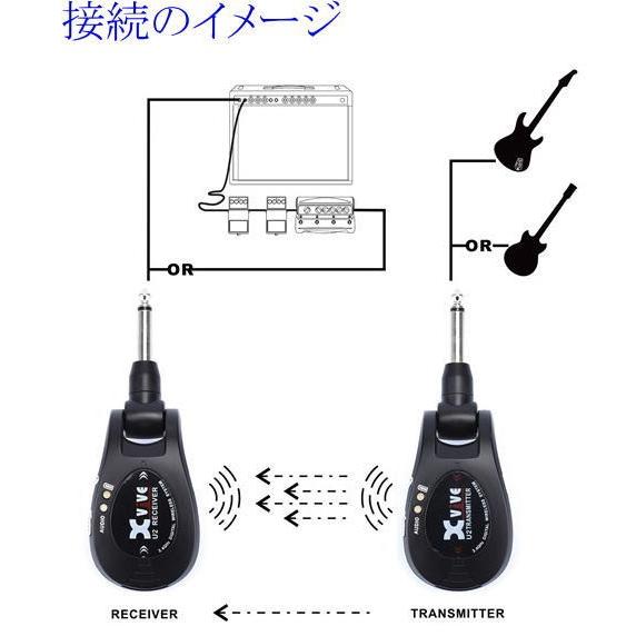 xvive xv-u2 ブラック Xvive 【XV-U2】 BK/Black U2 Wireless Guitar System デジタル