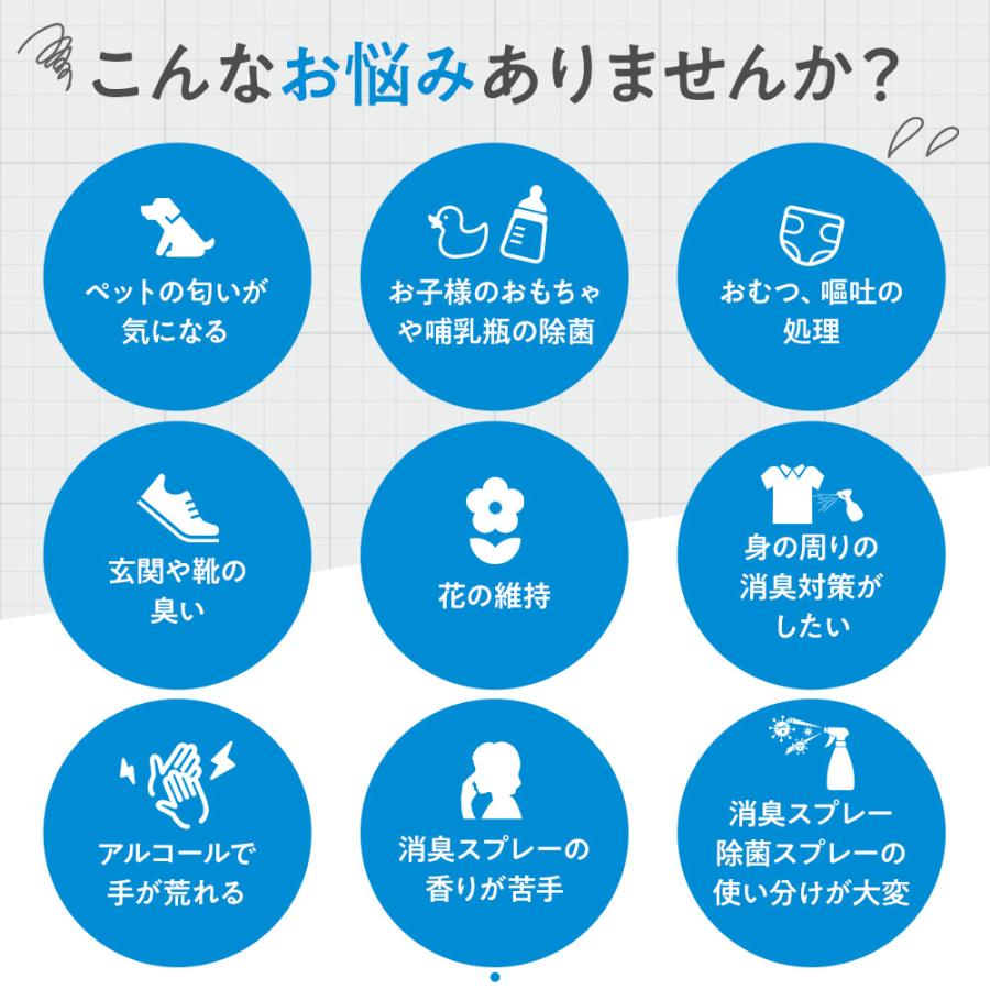 サライウォーター10L 消臭 除菌 無害 次亜塩素酸水 即送 原液 リピートにお勧め 送料無料 外観等予告なく変更となる場合あり |  | 03