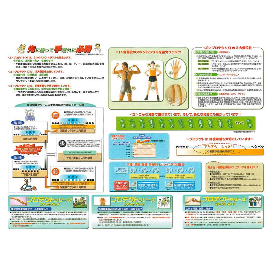 プロテクトX1 200ml 皮膚保護クリーム プロ用ハンドクリーム（旧