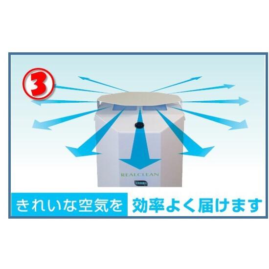 リアルクリーン 循環式空気除菌装置 UV(UV-C)除菌 空気循環 リアルクリーン 循環式空気除菌装置 UV(UV-C)除菌 空気循環