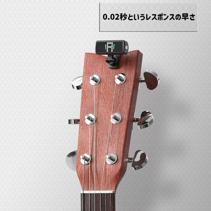 6日までポイントUP】SWIFF AUDIO LED クロマチック クリップ