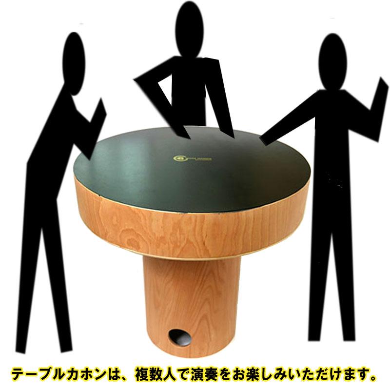 BothHands PERCUSSION テーブルカホン BHC-TC