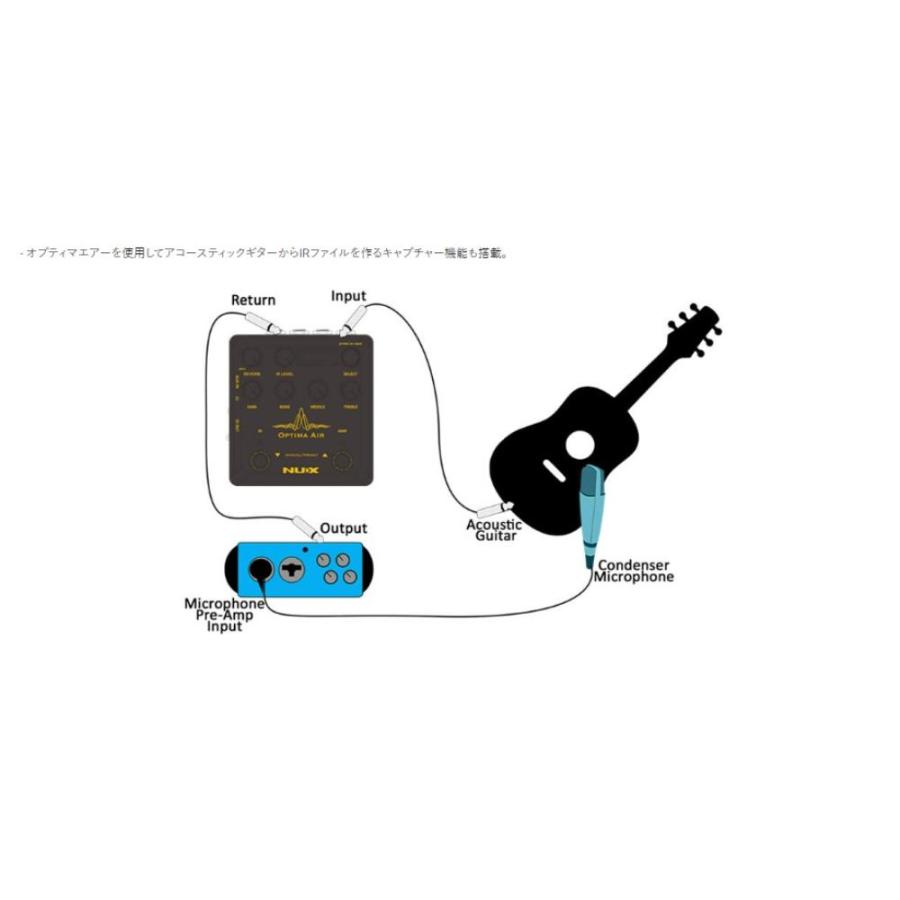NUX アコースティックギターシミュレーター Acoustic Simulator & IR