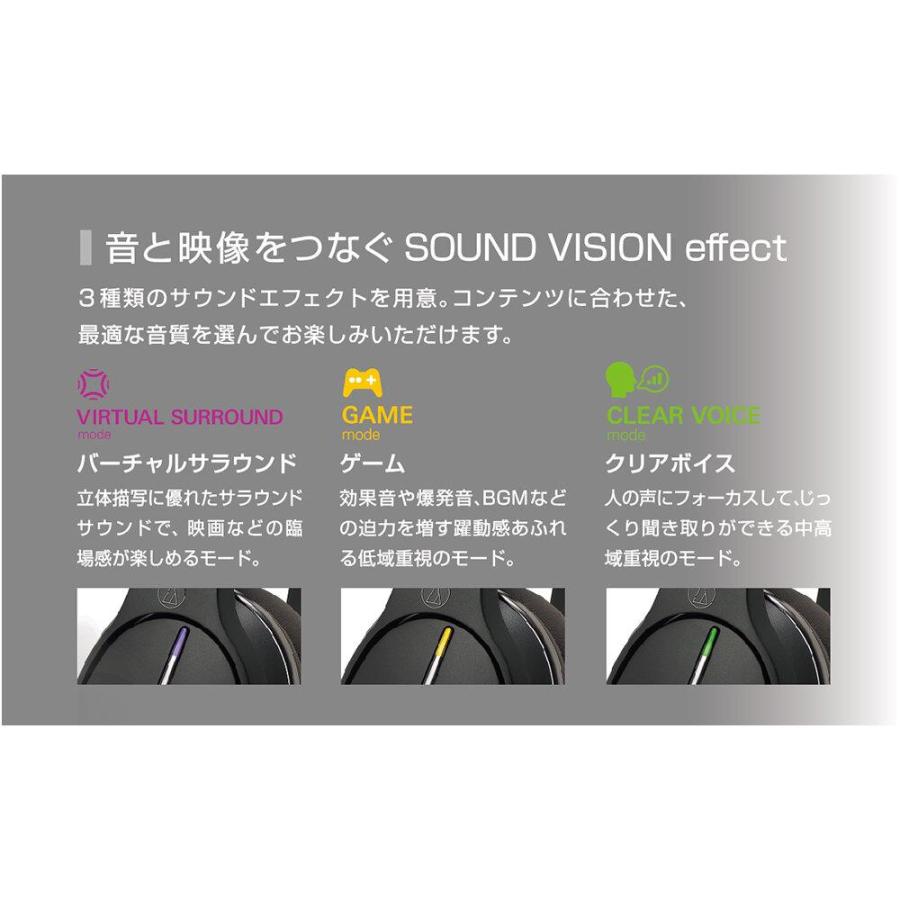 Audio Techica デジタルワイヤレスヘッドホンシステム ATH-DWL770 : G