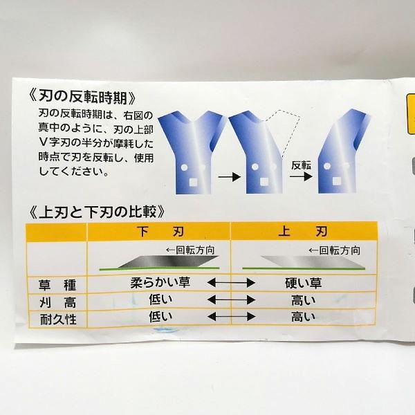 Maruoka 60 バリカン 3mm 刃 ○Bs3ua1778 乗用草刈機用フリー刃 Wカット 60下刃 三陽金属 草刈機用