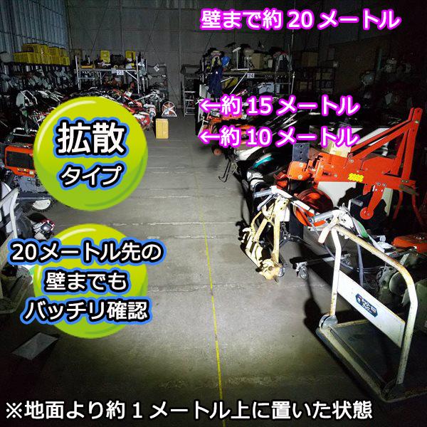 ○LEDライト 9-32V 作業灯 ノイズキャンセラー対応 拡散タイプ【新品