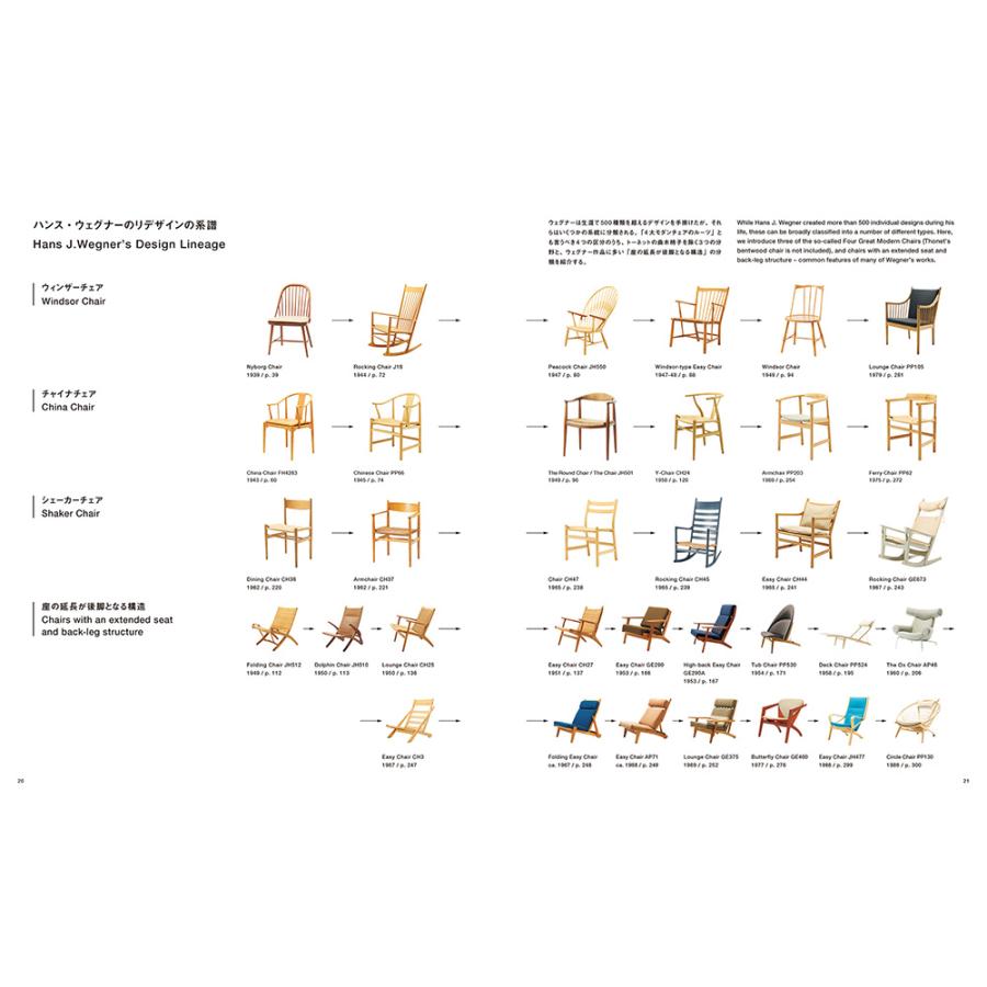 ハンス・ウェグナー 至高のクラフツマンシップ : 銀座 蔦屋書店 - 通販