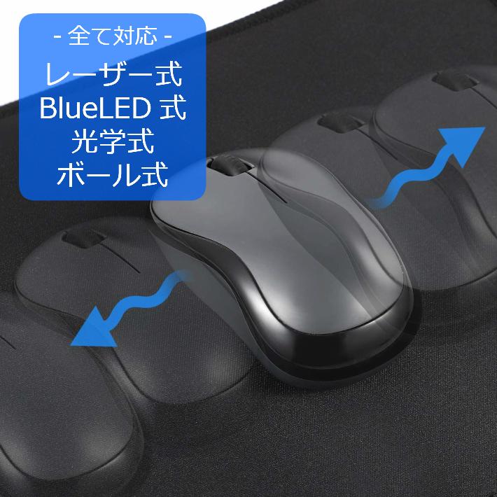 マウスパッド 大判 マウスパット 大型 ゲーミング 80×30cm 裏ラバー