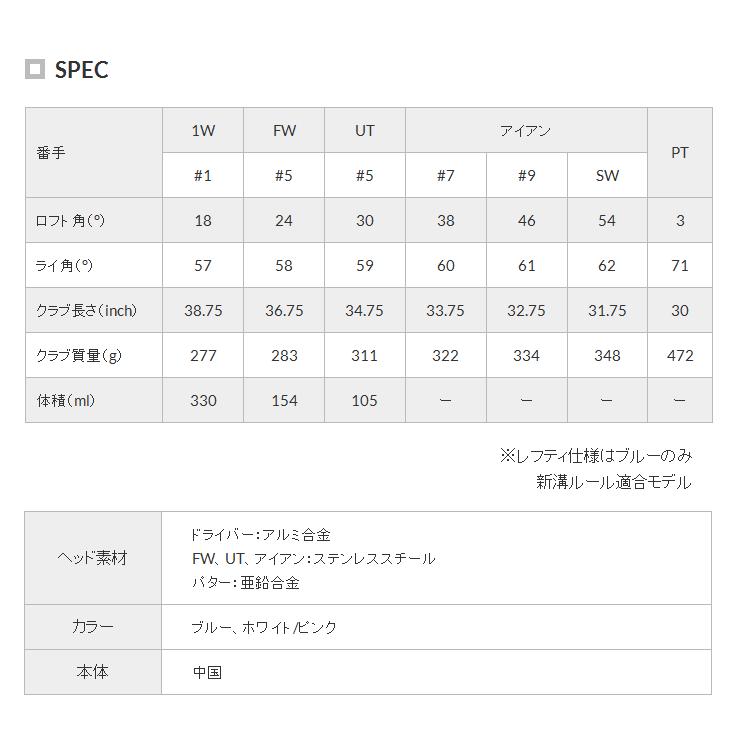 【期間限定】 ヨネックス ゴルフ ジュニア フェアウェイウッド J135 身長目安：125〜145cm Jr. 19sbn｜g-zone｜06