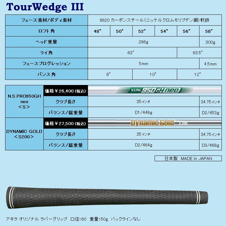 アキラプロダクツ（AKIRA） 数量限定品 復刻モデル アキラ ゴルフ