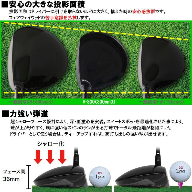 Lynx（リンクス） 【期間限定】【送料無料】 ゴルフ プレデター V-300