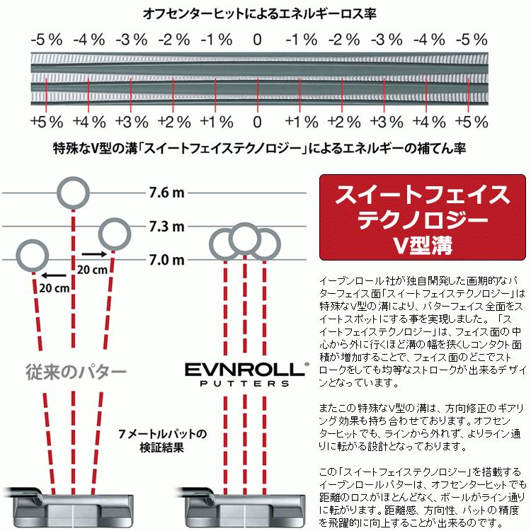 マーテック チェーンスリング3本吊りセット TG3-EGKNA チェーン長：1.0m(13.mm) 使用荷重：13.5t(60°)  lRayIxevm8, 物流、運搬用 - www.viawishz.com