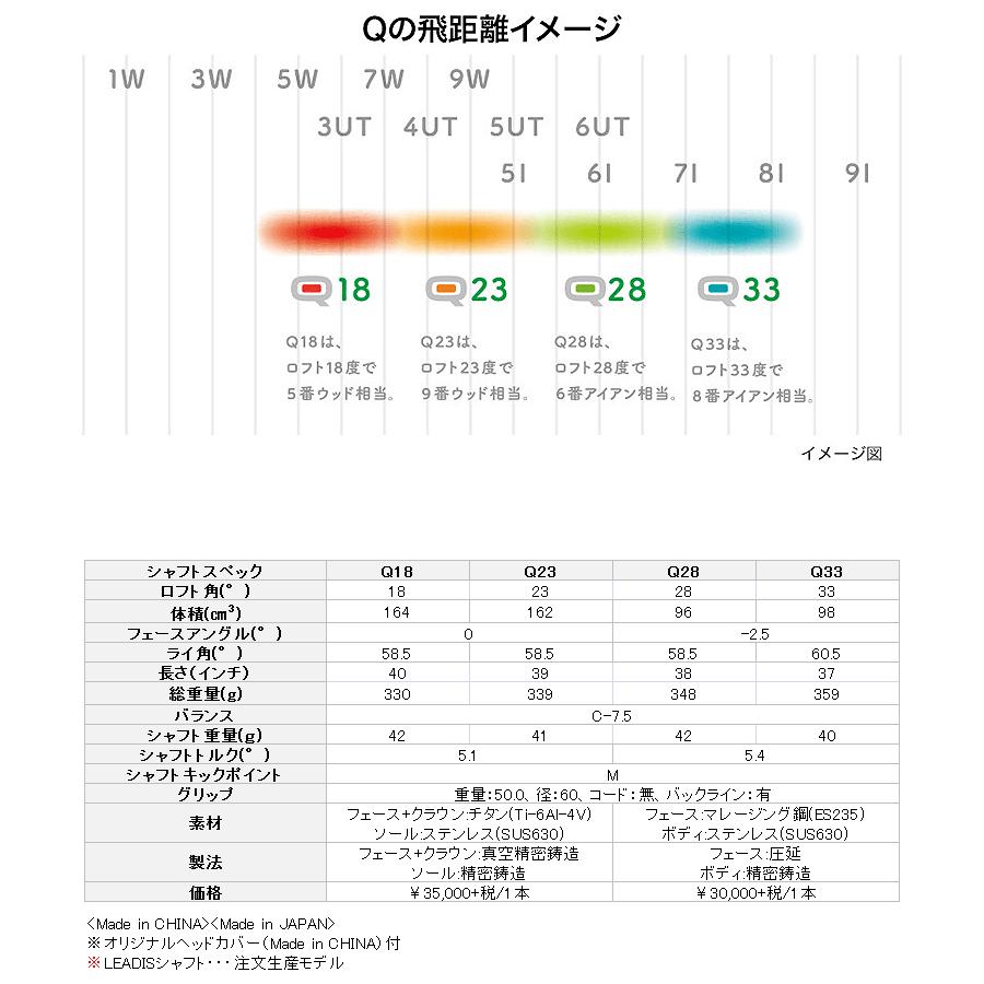 プロギアレディースQ18度 Q（キュー） | レディス | プロギア（PRGR）オフィシャルサイト