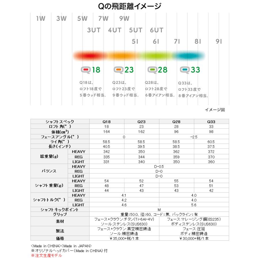 PRGR 【受注生産モデル】PRGR プロギア Q キュー フェアウェイ