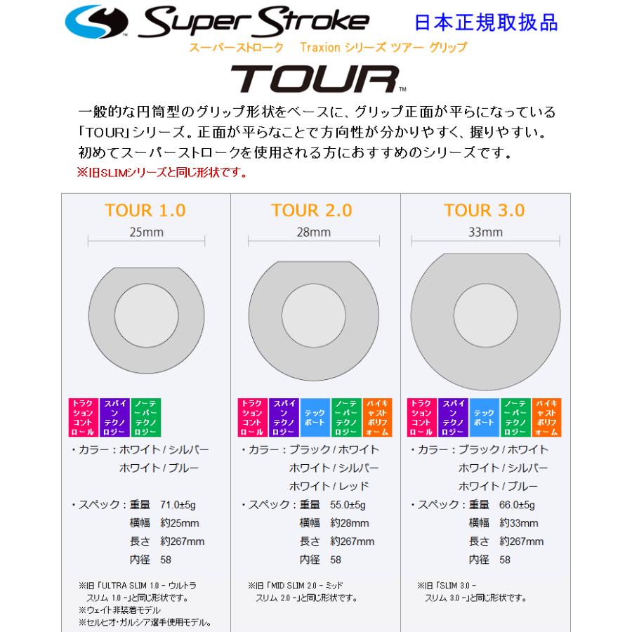 スーパーストローク トラクション ツアー グリップ パター用 Super Stroke Traxion TOUR 日本正規取扱品 ジーゾーン ゴルフ  PayPayモール店 - 通販 - PayPayモール