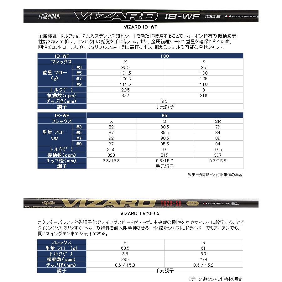 HONMA GOLF（本間ゴルフ） 【期間限定】 ホンマ ゴルフ T//WORLD TR20