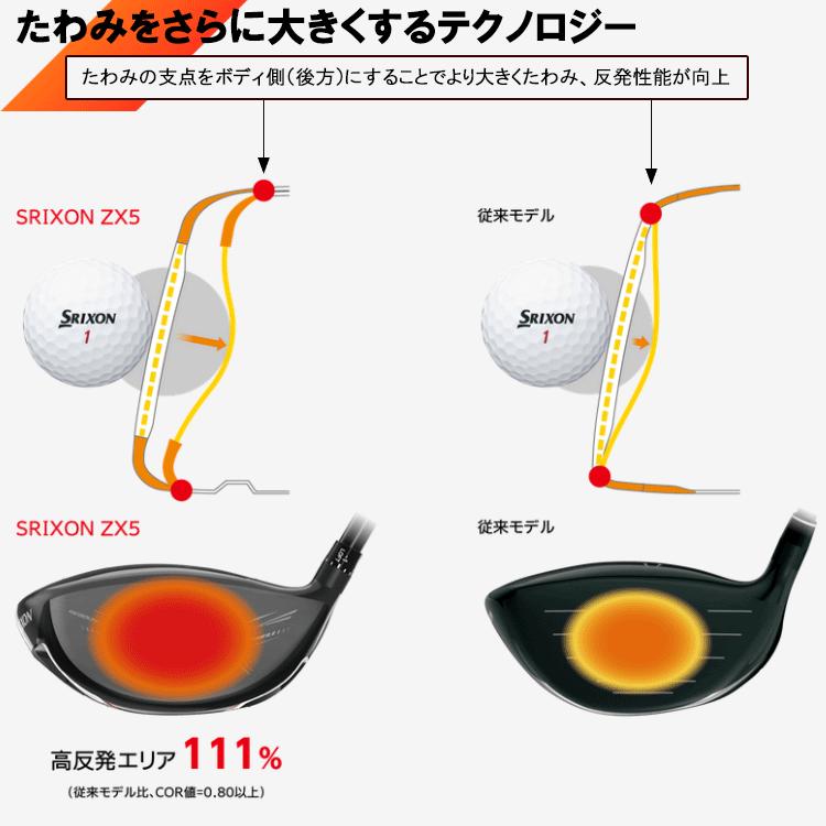 SRIXON (期間限定) ダンロップ スリクソン ZX7 ドライバー メーカー