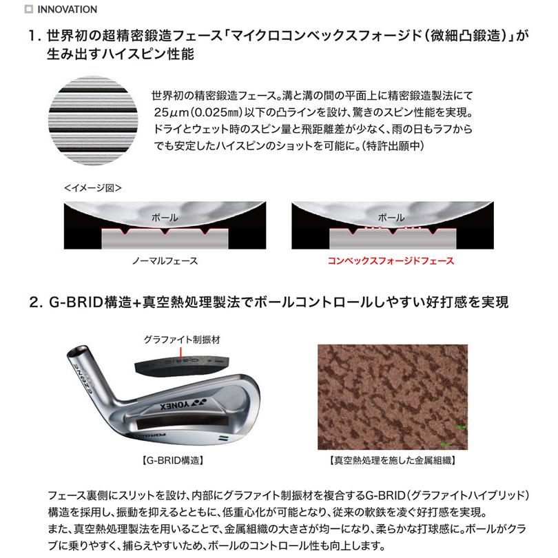 YONEX 【期間限定】 ヨネックス イーゾーン W501 ウェッジ レクシス 