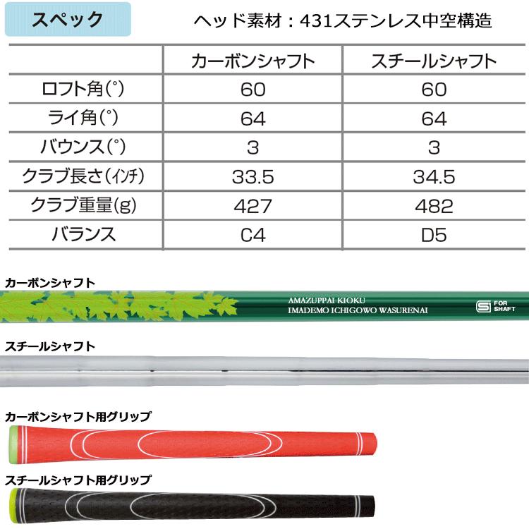 【期間限定】【送料無料】 リンクス ゴルフ レディース いちご ウェッジ Lynx Golf 19sbn｜g-zone｜05