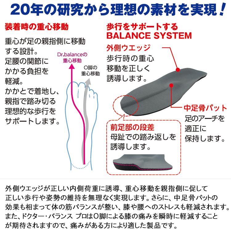 期間限定】 ドクターバランス プロ シューズ インソール ゴルフ Dr