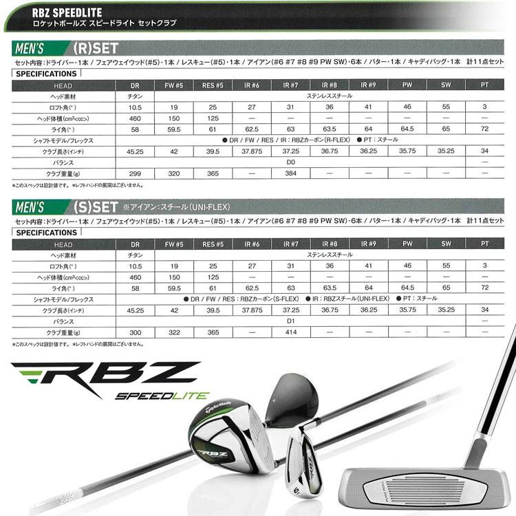 【期間限定】 テーラーメイド RBZ Speed Lite ロケットボールズ メンズ クラブセット 2021モデル 日本正規品｜g-zone｜04