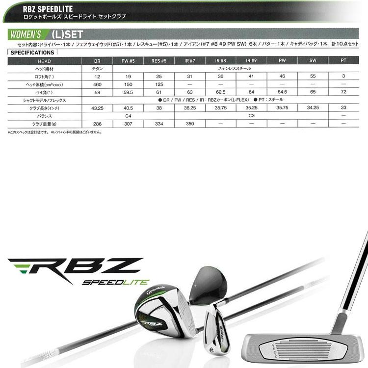 TaylorMade 【期間限定】 テーラーメイド RBZ Speed Lite TaylorMade 【期間限定】 テーラーメイド RBZ Speed Lite