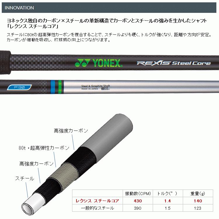 YONEX（ヨネックス） 【期間限定】 イーゾーン EZONE パター TP-F1C