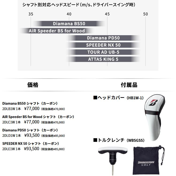 期間限定】 ブリヂストン B2 ドライバー メーカー純正カスタムシャフト 19sbn-Z :301980247043-01:ジーゾーン ゴルフ !店 通販 ブリヂストン B2ドライバー/アッタスキング50S(純正カスタム)