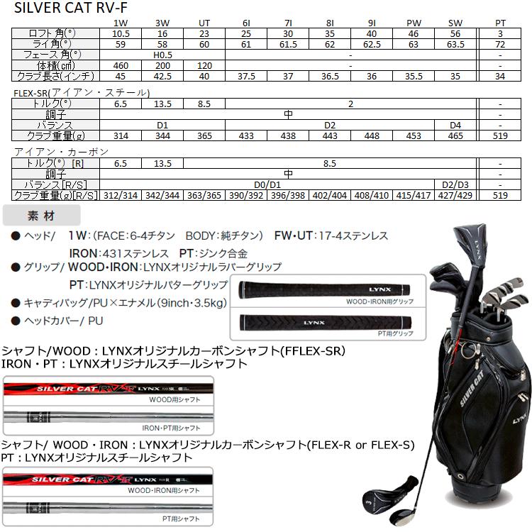 Lynx（リンクス） ゴルフ シルバーキャット RV-F メンズ クラブセット