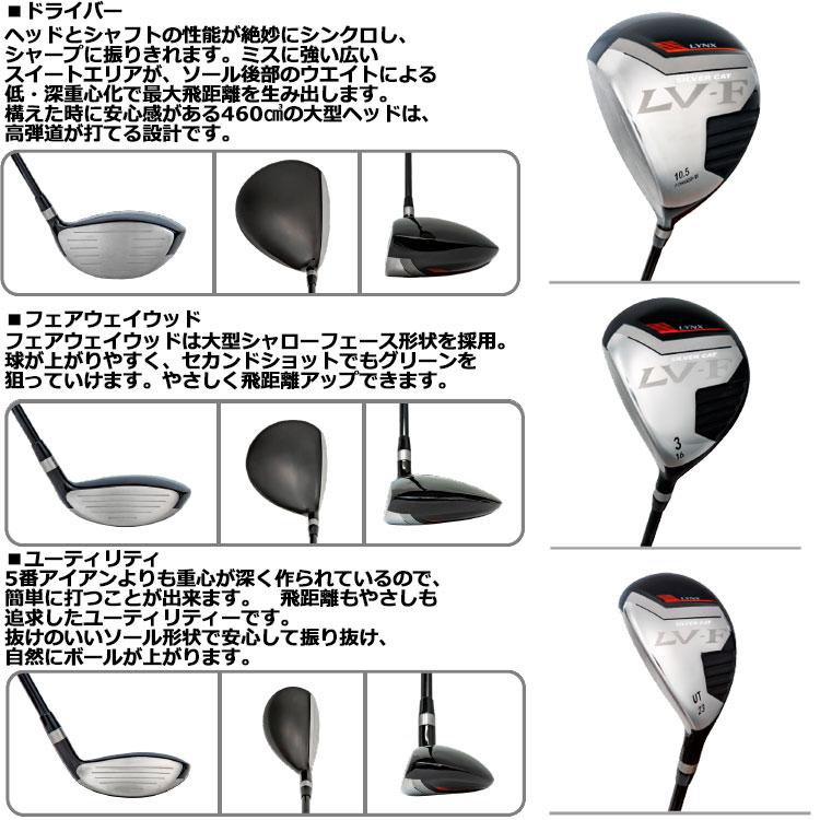 レフティゴルフクラブフルセットLYNX リンクスメンズ