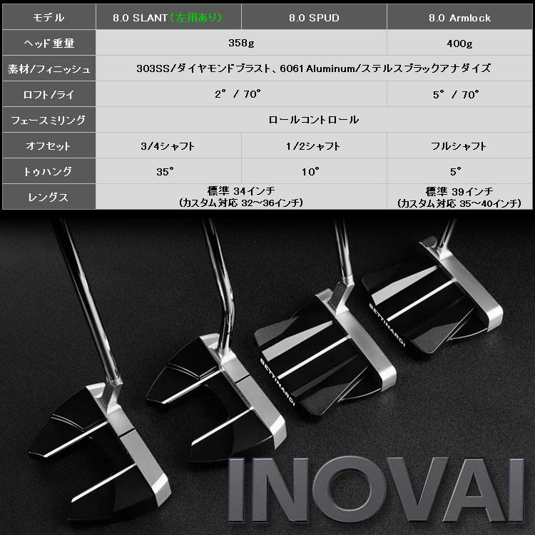 BETTINARDI（ベティナルディ） (期間限定) イノベイ 8.0 シリーズ