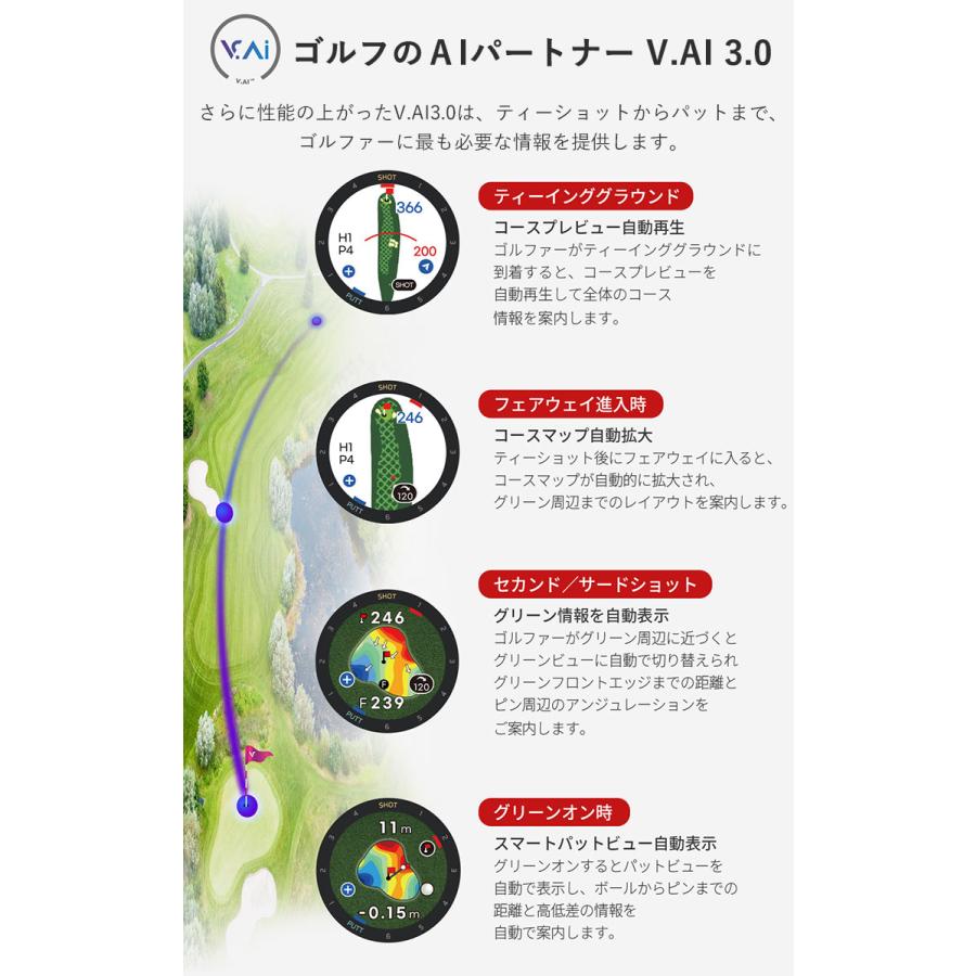にこにこぷん様　GREENON GPS VOICE COACH ボイスコーチ GREENON GPS VOICE COACH ボイスコーチ