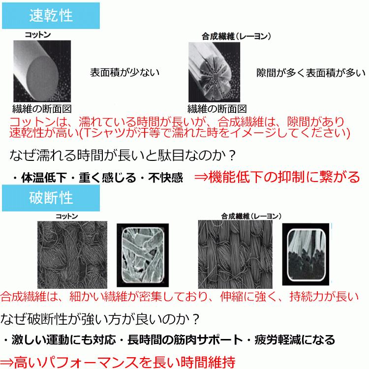 (未使用･未開封品)　アサヒゴルフ BODYトレ キネシオロジテープ プレカットロールタイプ (5×25cm 16枚分) ユニセックス BT-1731 ピンク wyeba8q アサヒゴルフ BODYトレ キネシオロジテープ プレカットロール