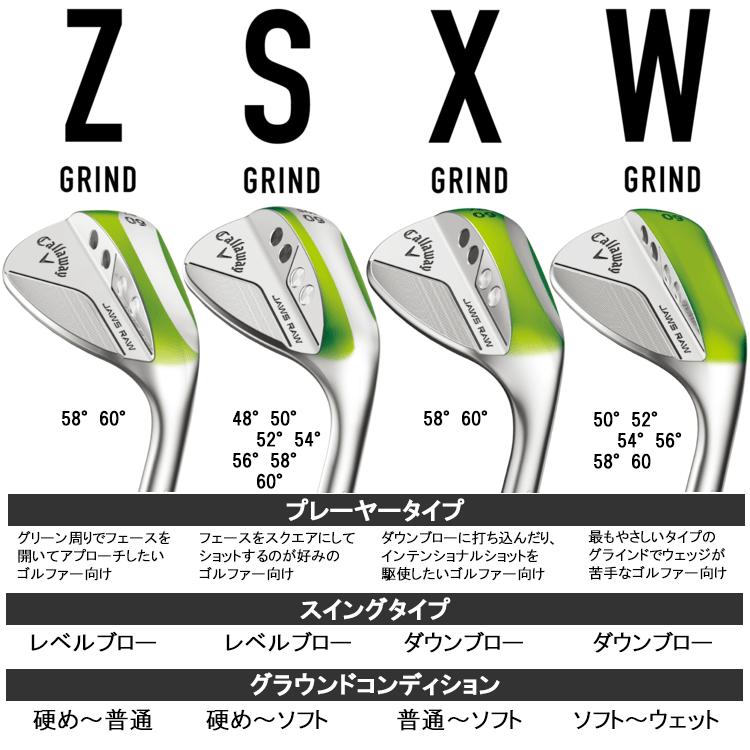 キャロウェイ JAWS RAW ウェッジ クロム 日本仕様 ウェッジ キャロウェイ JAWS RAW ウェッジ クロム 日本仕様 ウェッジ