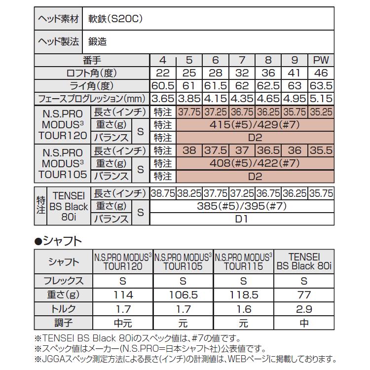 BRIDGESTONE GOLF 【期間限定】 ブリヂストン ゴルフ 221CB