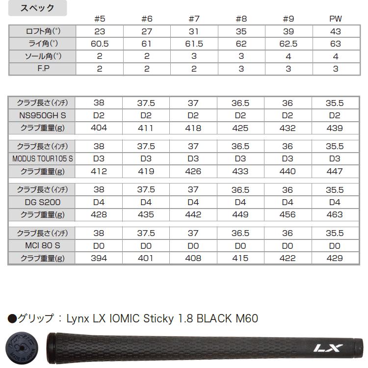 【期間限定 ベストストア2023受賞記念】 リンクス ゴルフ プロフェッショナル S フォージド アイアン 6本セット 日本仕様 【sbn】｜g-zone｜07